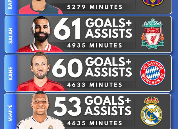 ВСЯ ГЕОМЕТРИЯ 7-9 класс за 60 мин