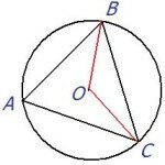 Решение задач b5-b8 демоварианта по математике на 2012-й год