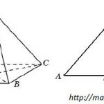 Решение задач b9, b10, b11 демонстрационного варианта по математике на 2012-й год