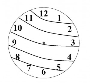 Числовые головоломки