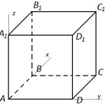 Подборка задач ЕГЭ по стереометрии 