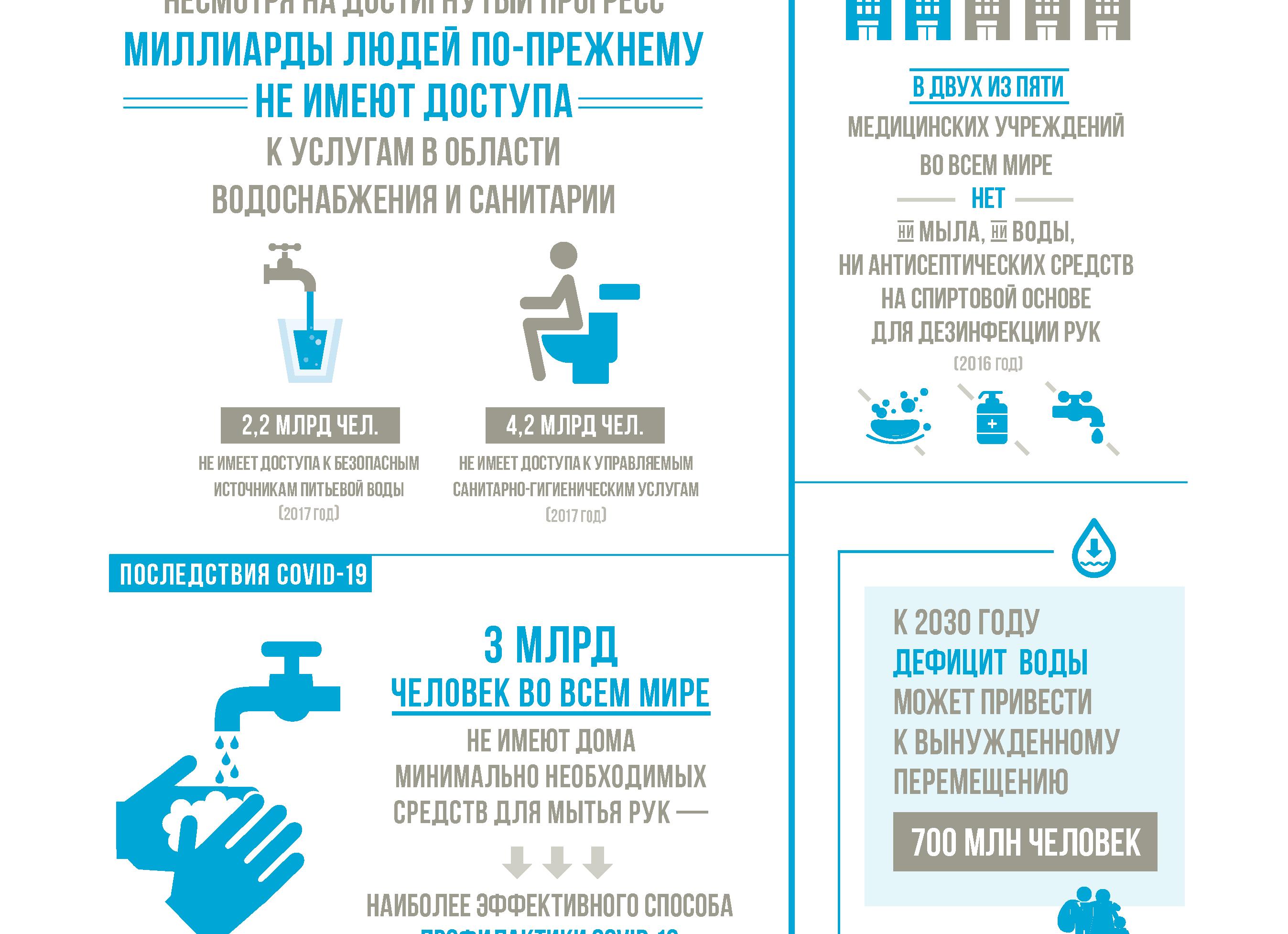 Задача 6 | ОГЭ по Математике 2025 | Дроби | ЛУЧШЕЕ Решение