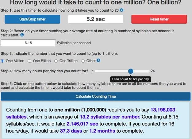 Сколько нужно времени, чтобы досчитать до миллиона? История Джереми Харпера